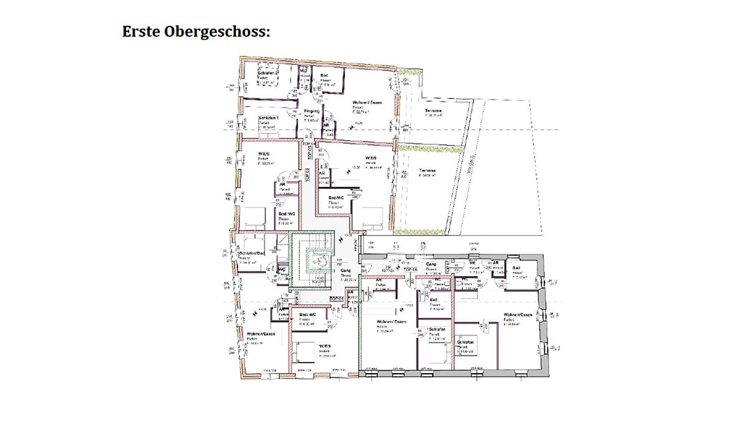 Kärntner Immobilien Kärntner Immobilien
