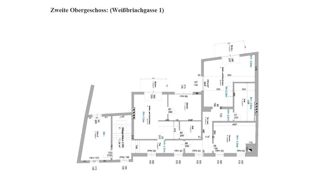 Kärntner Immobilien Kärntner Immobilien