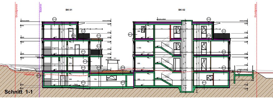 Kärntner Immobilien Velden