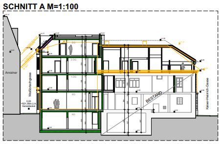 Schnitt AA Kärntner Immobilien