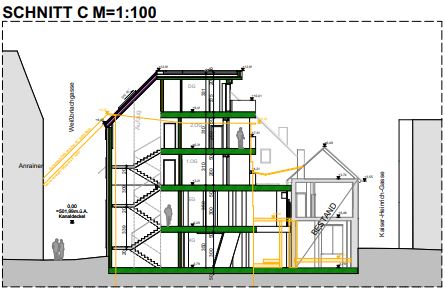 Schnitt CC Kärntner Immobilien